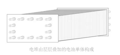 碳纖維，預(yù)氧絲，芳綸，PTFE，聚丙烯腈