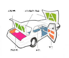 碳纖維，預(yù)氧絲，芳綸，PTFE，聚丙烯腈