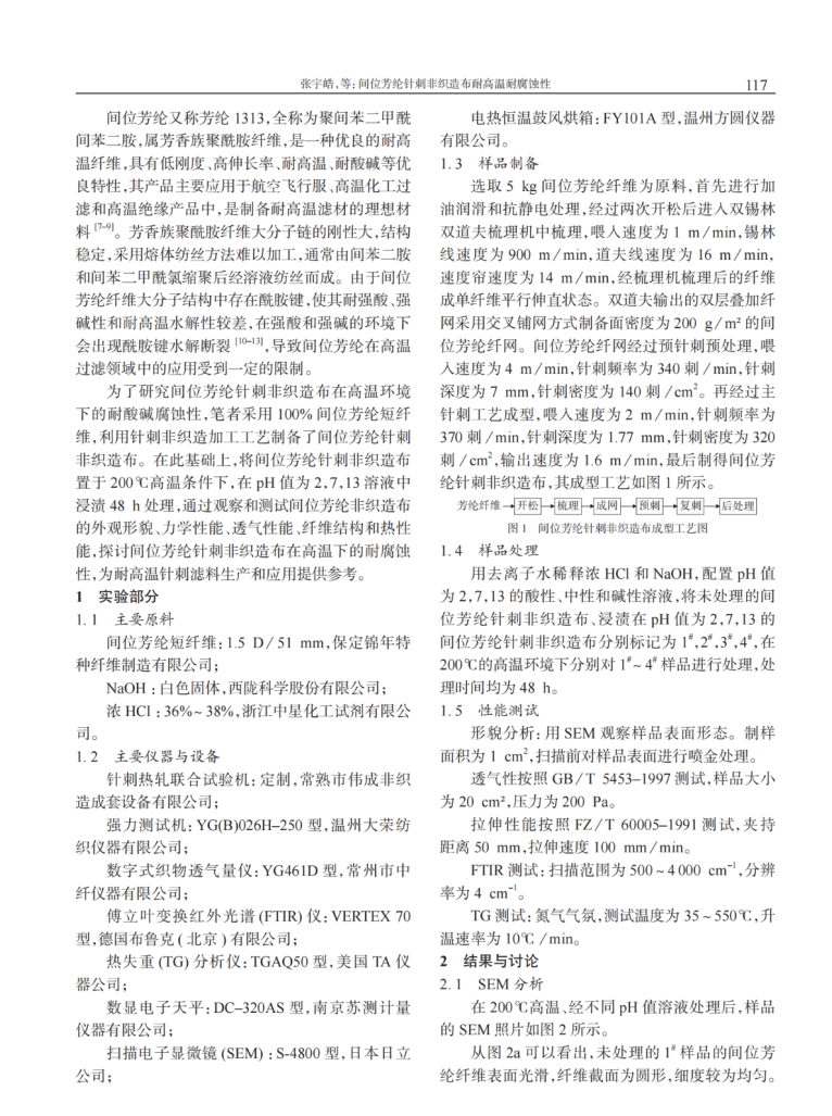 碳纖維，預(yù)氧絲，芳綸，PTFE，聚丙烯腈